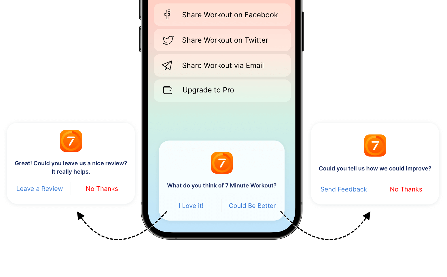 Example of preview feedback to implement to ensure you get more positive app reviews