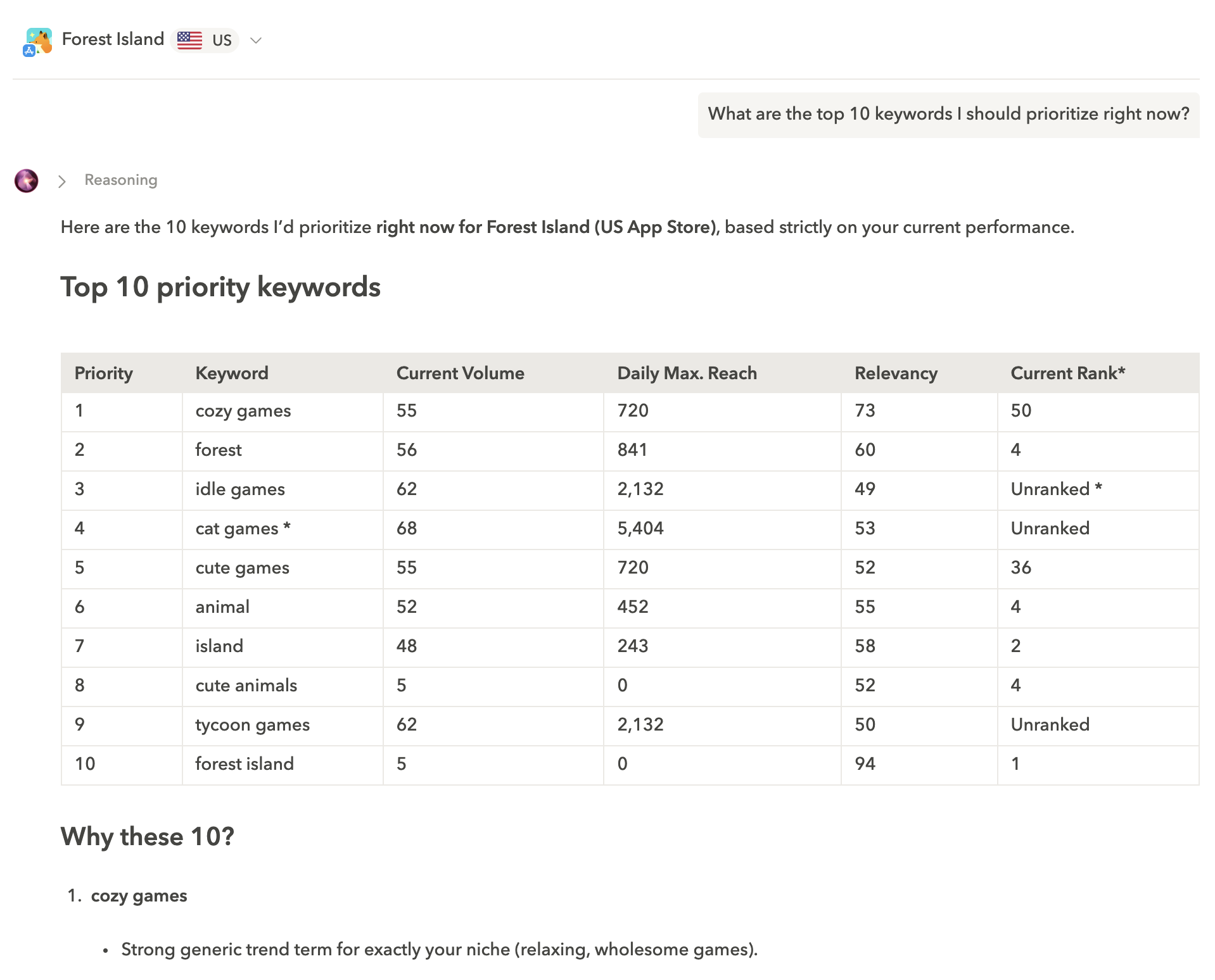 Screenshot of ASO Agent suggesting the top 10 keywords it would prioritize based on my current app performance and providing more explanation about its choices.